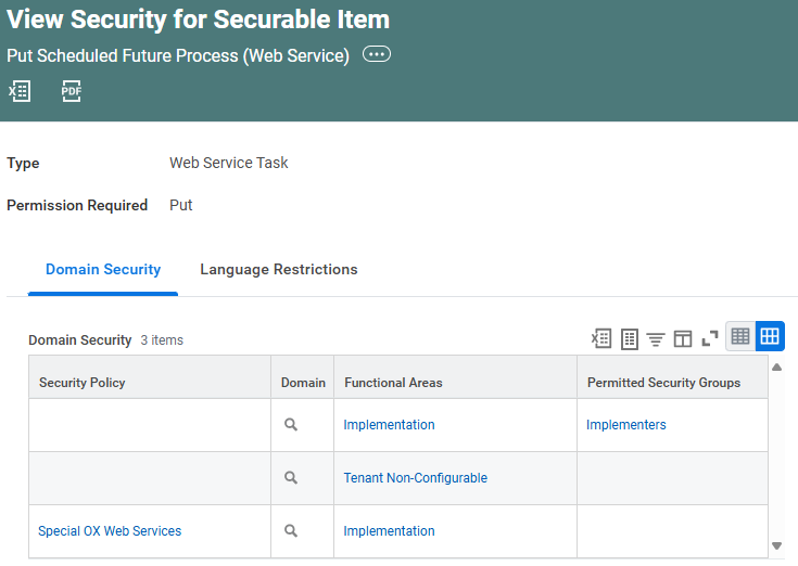 So  you&rsquo;re telling me there&rsquo;s a chance&mldr;.